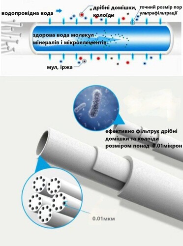 5346252003480822546120